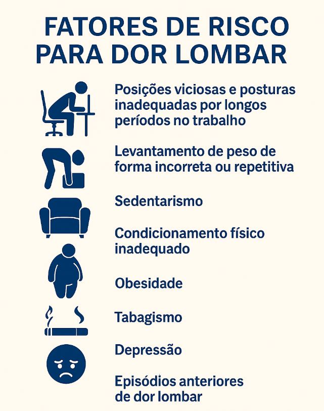 trqtqtrqw Dor lombar,Dor nas costas