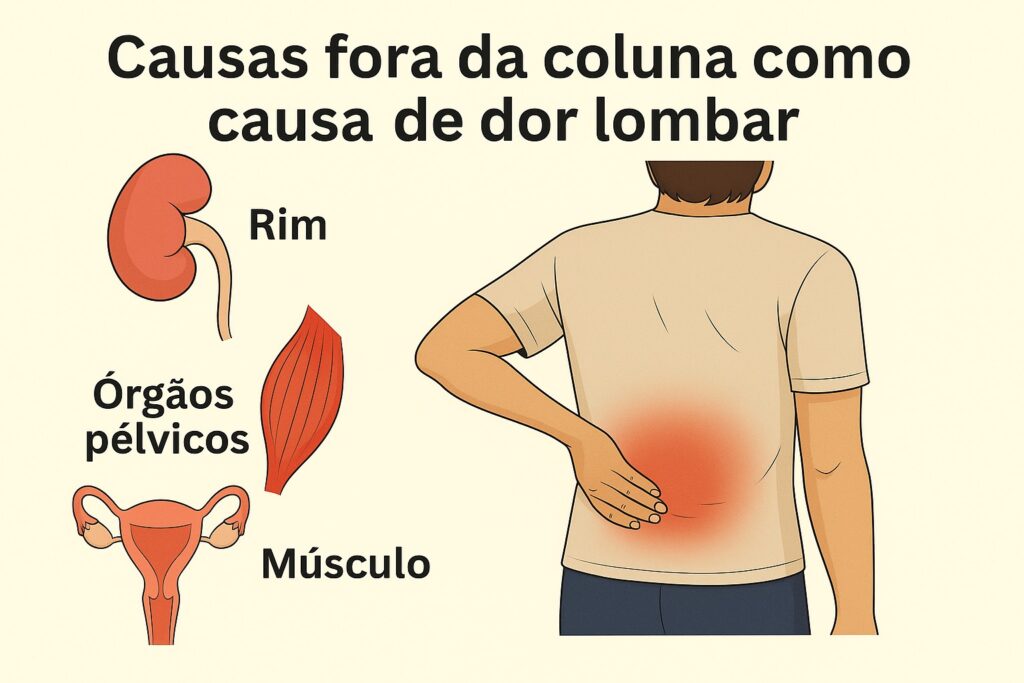 ChatGPT Image 15 de ago. de 2025 14 59 59 convertido de png Dor lombar
