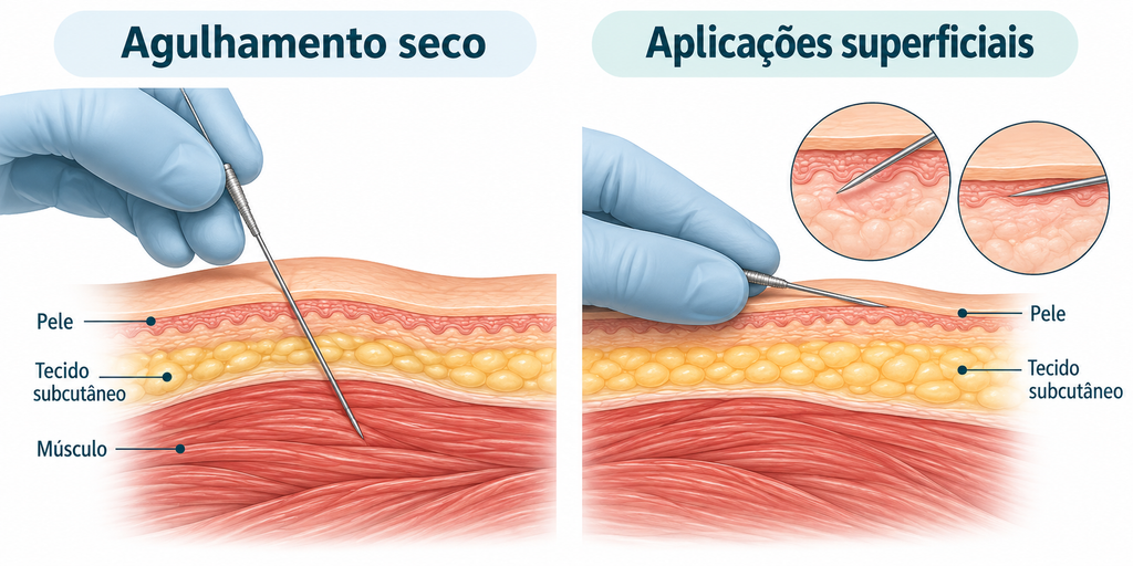 image 17 Médico da Dor,Tratamento de dor,Especialista em Dor,Médico de dor,Dor